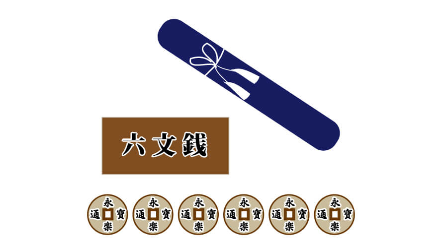 副葬品